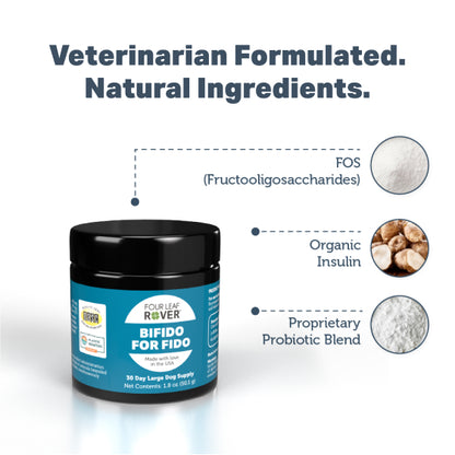 Bifido For Fido - Gut Health For Dogs